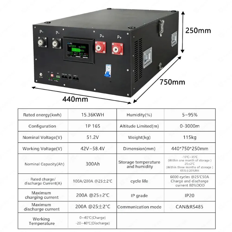 Lifepo4 Battery 51.2V 280Ah - Lifepo4 16S 48V 51.2V Energy Storage