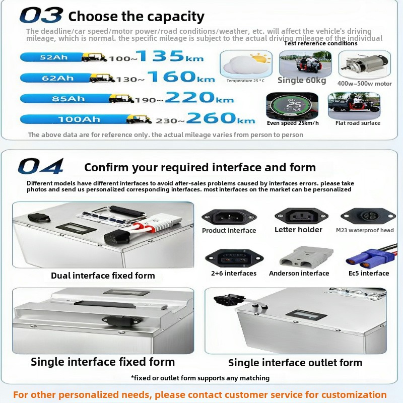 48V 50Ah LiFePO4 Battery with  - Lifepo4 48V 50Ah Golf Cart ulasan dan harga