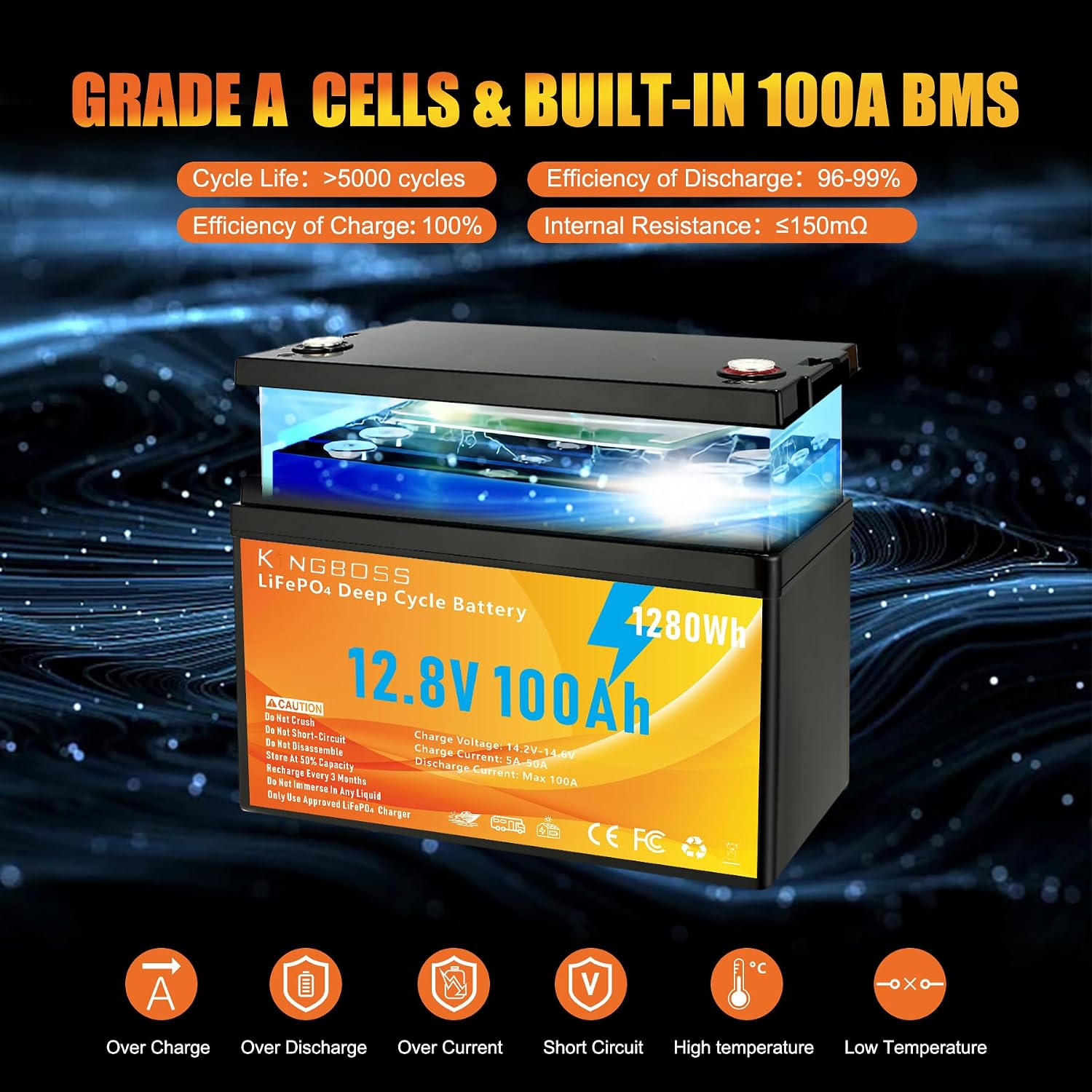 12V 100Ah LiFePO4 Deep Cycle L - Lifepo4 Battery 12V 100Ah ulasan dan harga