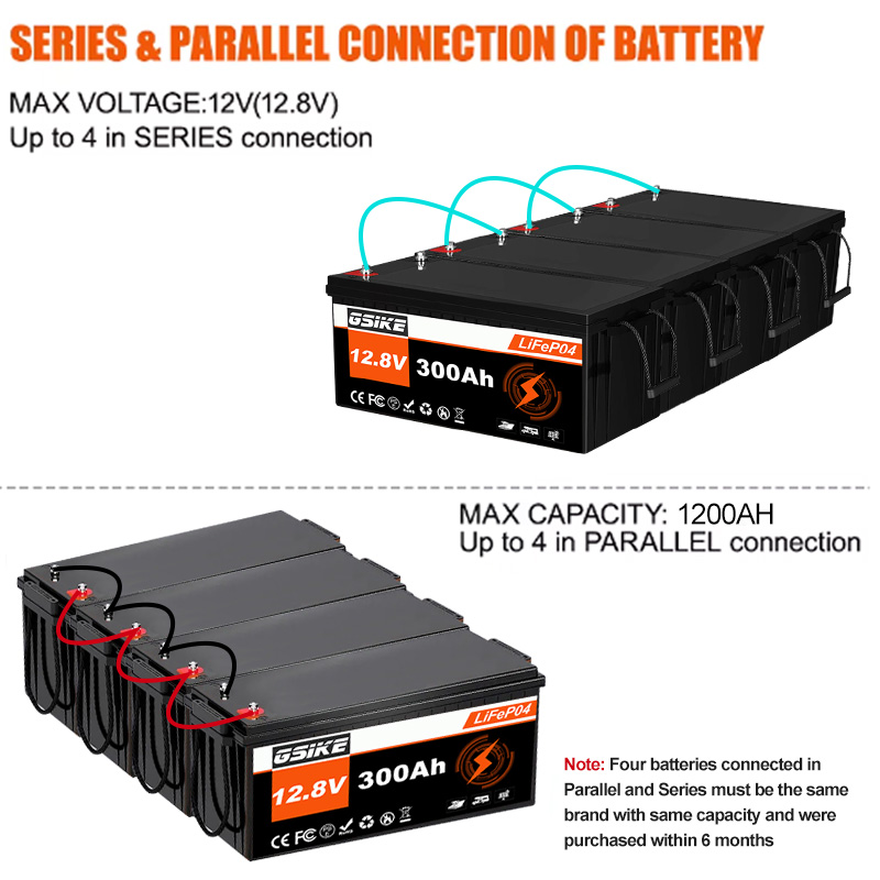 GSIKE 12V Lithium LifePO4 Batt - Lifepo4 Battery 12V 100Ah ulasan dan harga