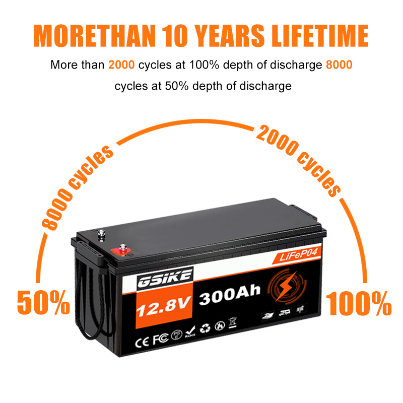 GSIKE 12V Lithium LifePO4 Batt - Lifepo4 Battery 12V 100Ah ulasan dan harga