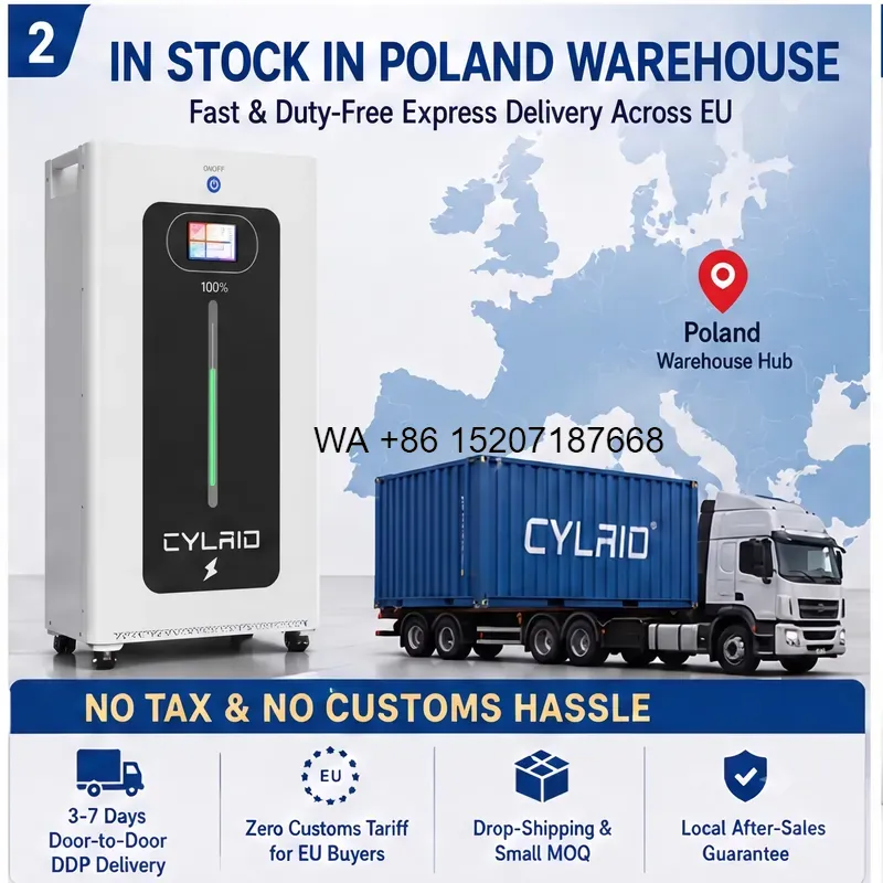 Wmwmnu for EU Stock Power Wall - Lifepo4 Battery 51.2V 280Ah ulasan dan harga