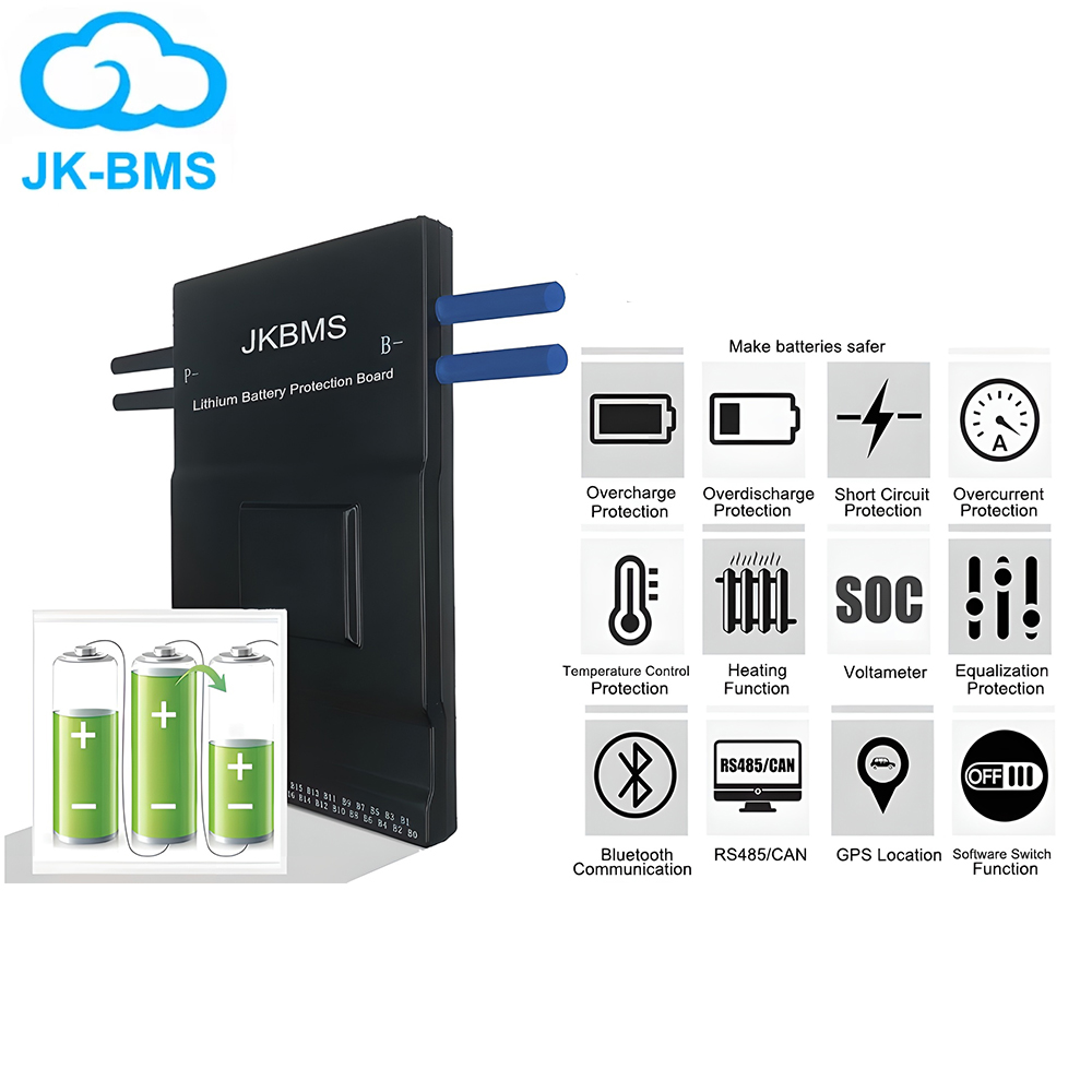 JIKONG JKBMS 4S 5S 6S 7S 8S 17 - Lifepo4 Battery 24V 200Ah ulasan dan harga