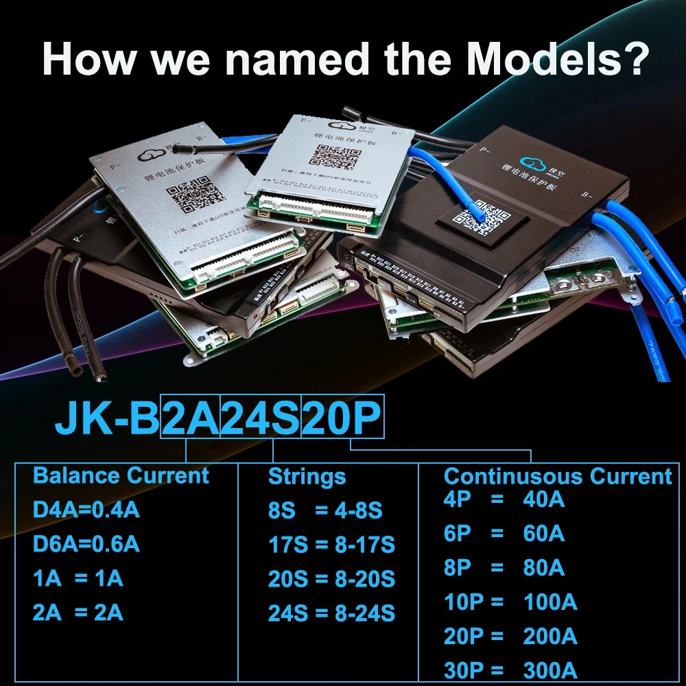 JIKONG JKBMS 4S 5S 6S 7S 8S 17 - Lifepo4 Battery 24V 200Ah ulasan dan harga