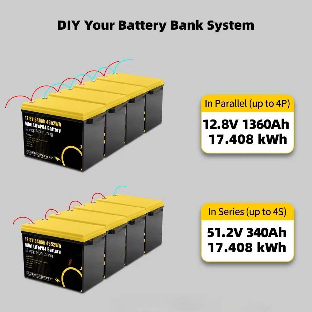 GoKWh Marine 12v Lifepo4 Lithi - Lifepo4 Battery 24V 200Ah ulasan dan harga
