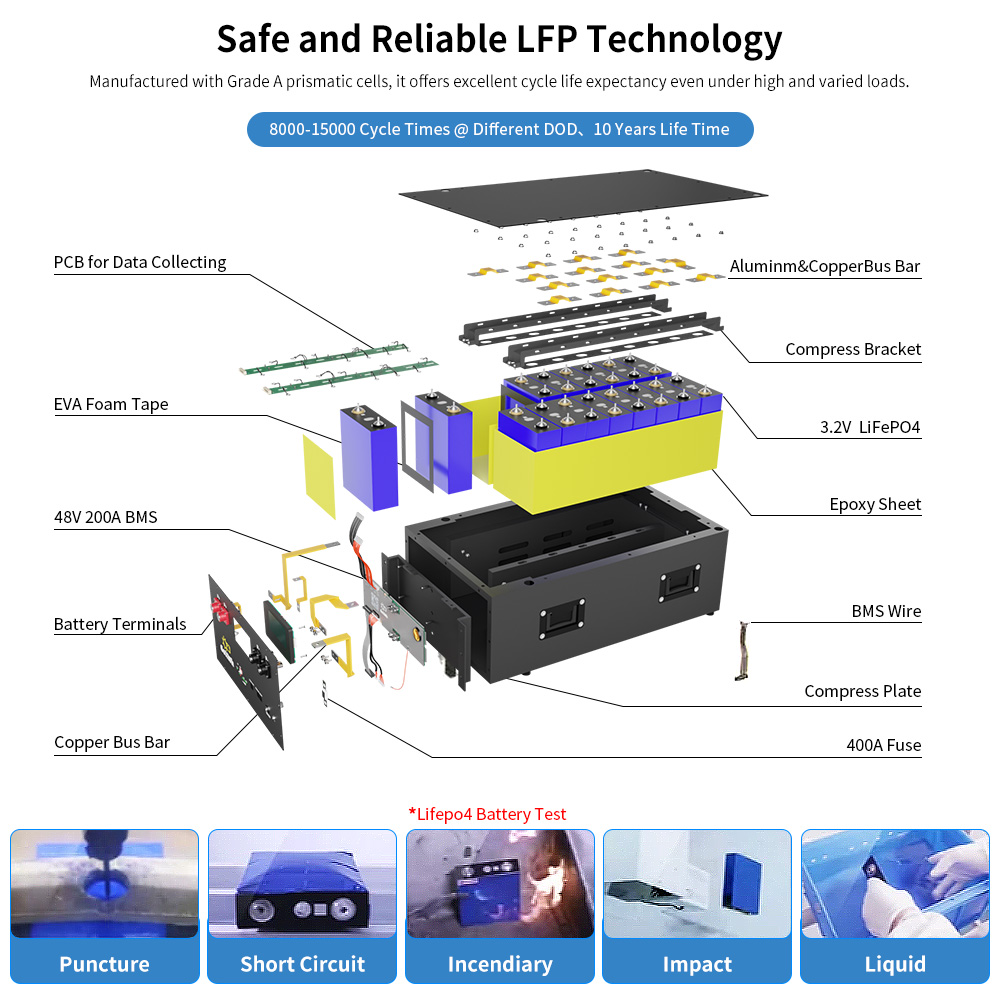 APP Control 48V 320Ah Lifepo4  - Smart Bms 16S 48V 200A Bluetooth ulasan dan harga