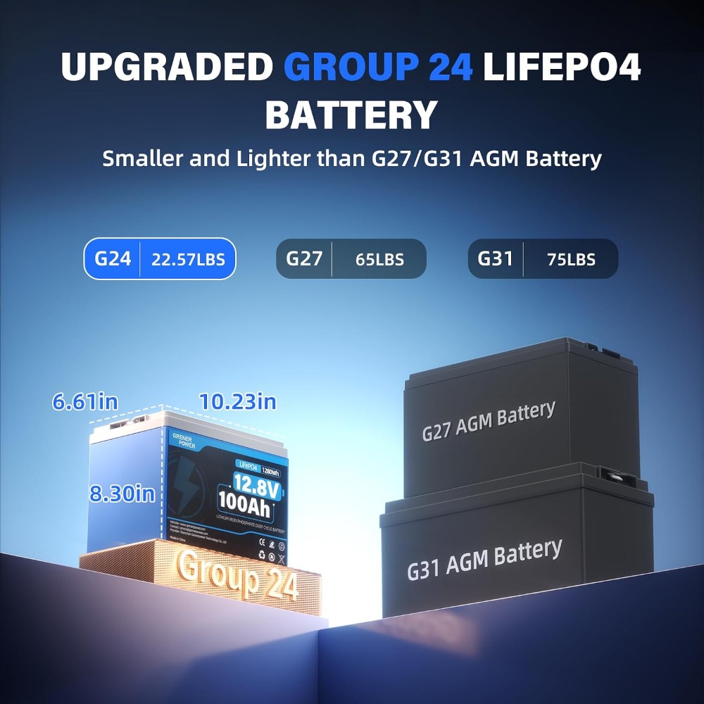 12V 100Ah LiFePO4 Battery Grou - Lifepo4 Battery 12V 100Ah ulasan dan harga