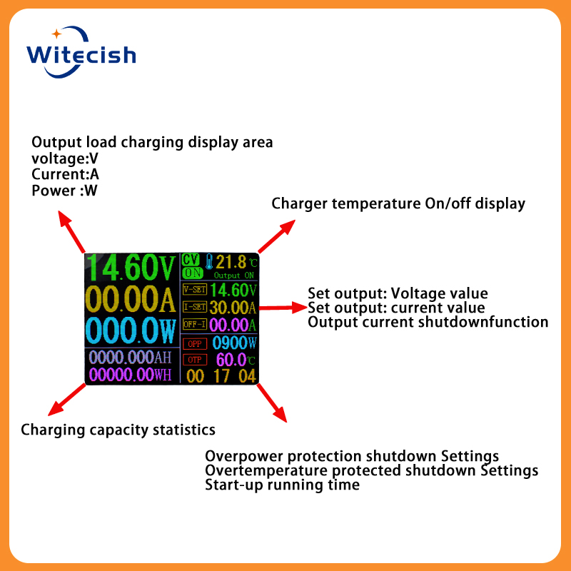 Adjustable Charger 12V 100A Li - Lifepo4 Charger 48V 20A ulasan dan harga