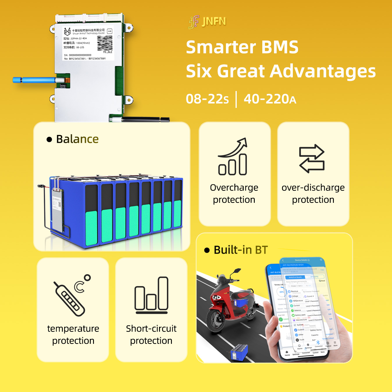 ANT 8S-22S BMS 8S 24V LiFePO4  - Smart Bms 16S 48V 200A Bluetooth ulasan dan harga