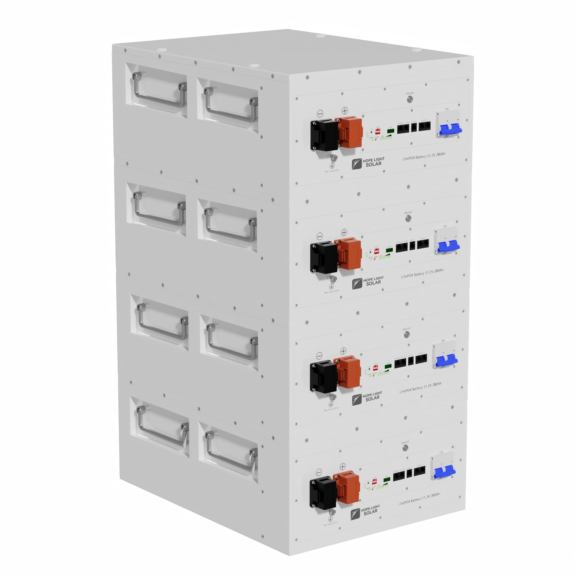 Rack Stackable Lithium Battery - Lifepo4 Battery 51.2V 280Ah ulasan dan harga