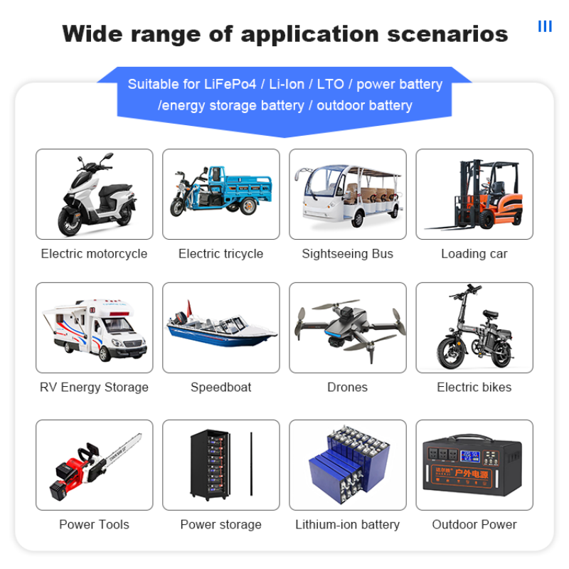 JK BMS 60A 100A 150A 200A 300A - Lifepo4 Battery 24V 200Ah ulasan dan harga