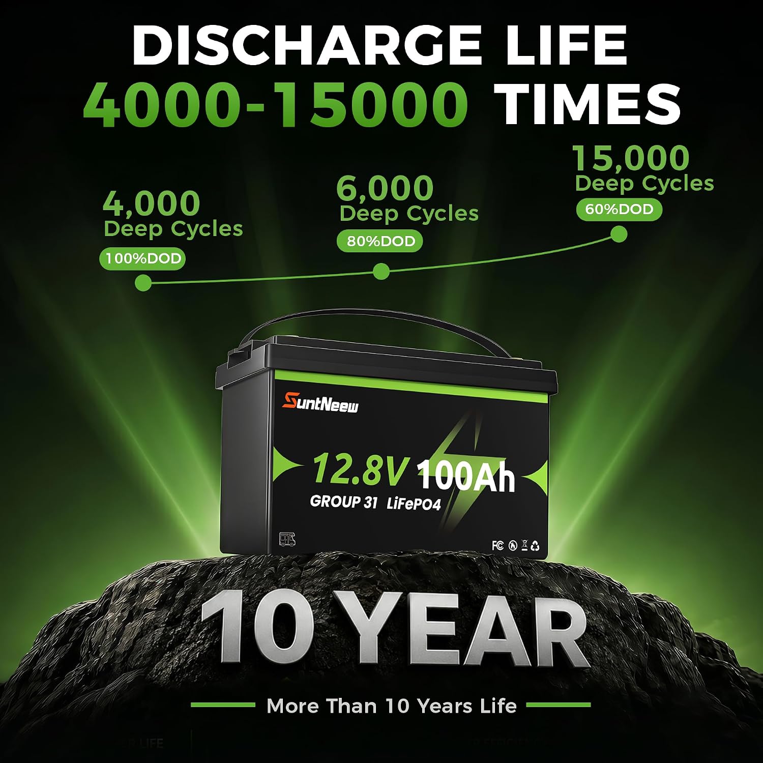 12V 100Ah LiFePO4 Battery Blue - Lifepo4 Battery 12V 100Ah ulasan dan harga
