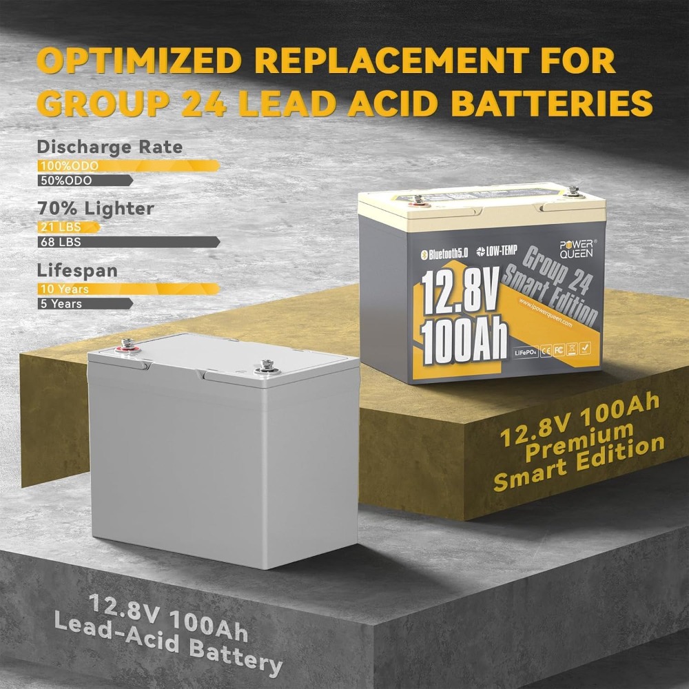 12V 100Ah LiFePO4 Lithium Batt - Lifepo4 Battery 12V 100Ah ulasan dan harga