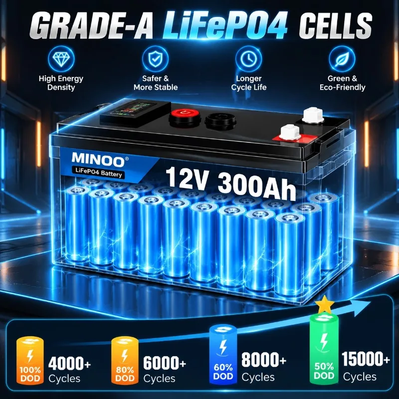 12V 300Ah LiFePO4 Solar Batter - Lifepo4 12V 300Ah Deep Cycle ulasan dan harga