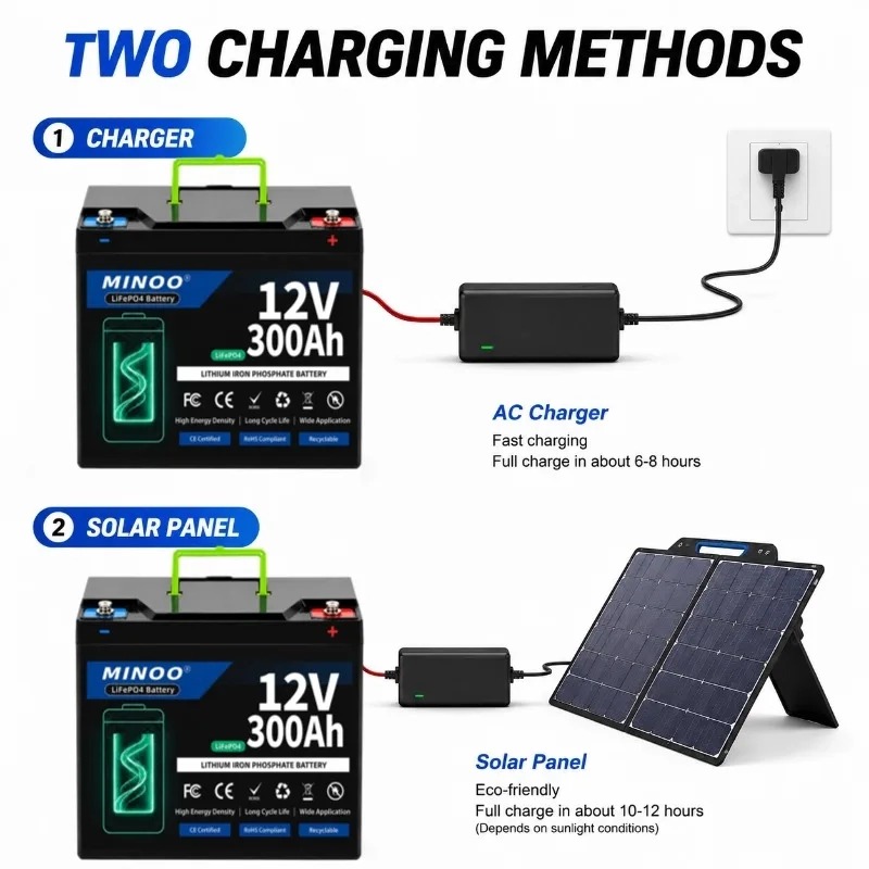 12V 300Ah Lithium LiFePO4 Batt - Lifepo4 12V 300Ah Deep Cycle ulasan dan harga