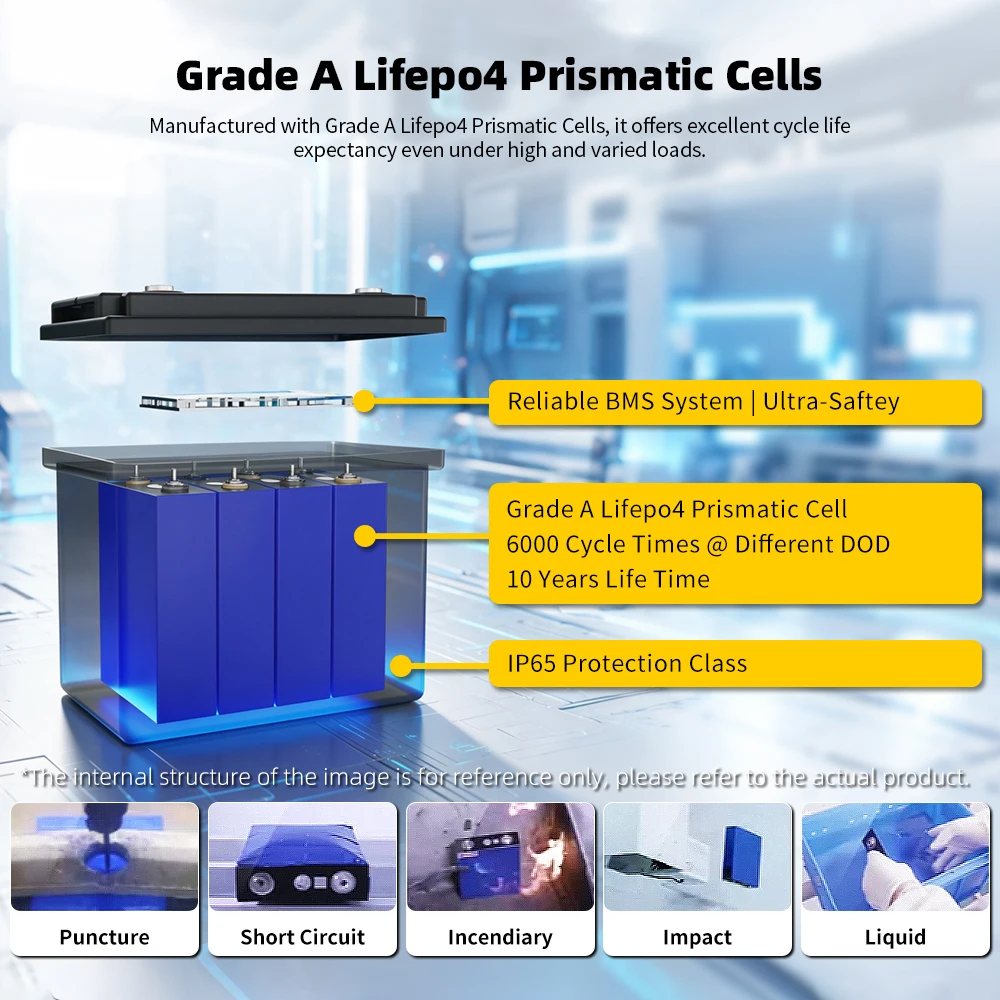 Grade A 12V 100Ah 120Ah LiFePO - Lifepo4 Battery Box Diy 12V 100Ah ulasan dan harga