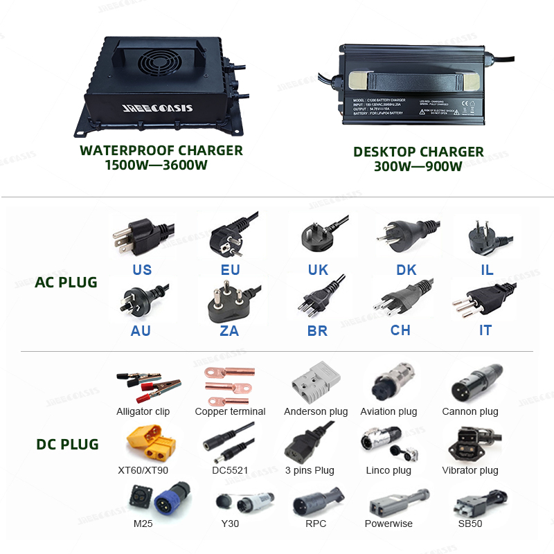 3840wh 72V 50ah 60ah 100Ah 120 - Lifepo4 48V 50Ah Golf Cart ulasan dan harga