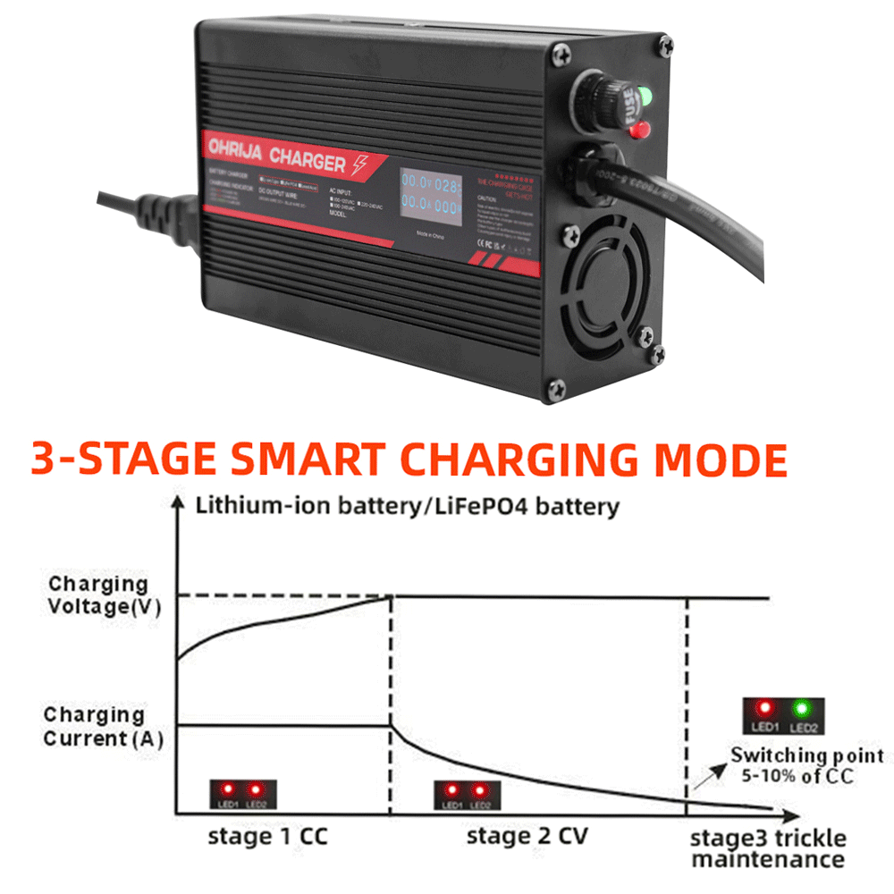 58.4V 5A Smart Charger for 16S - Lifepo4 Charger 48V 20A ulasan dan harga