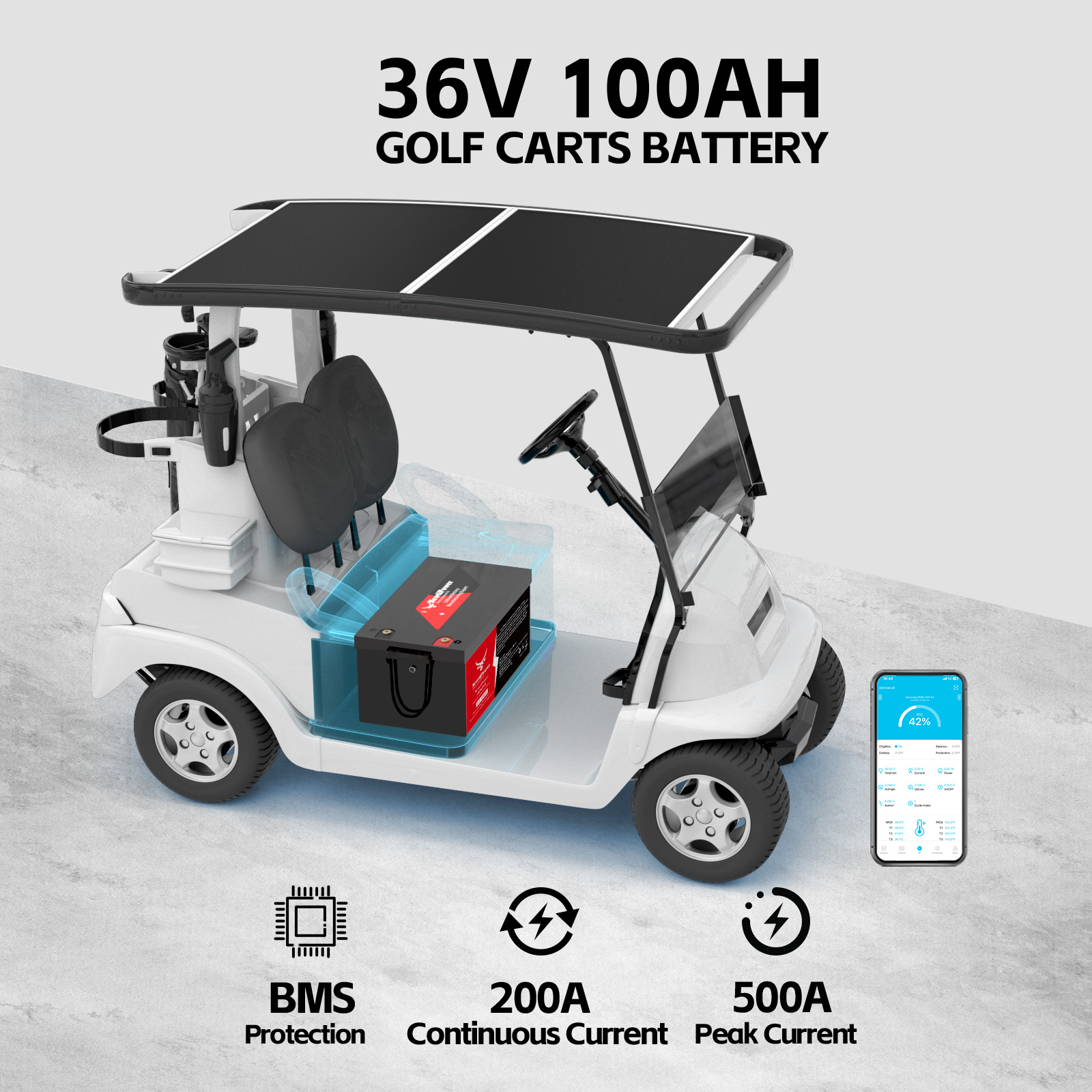 36V 100Ah LiFePO4 Lithium Batt - Lifepo4 Battery 36V 100Ah ulasan dan harga