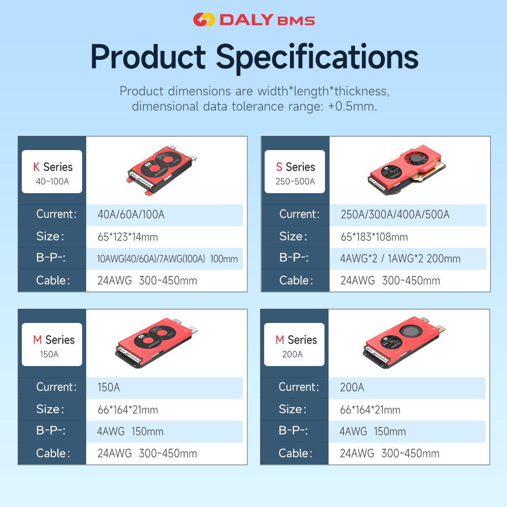 Daly Smart BMS 3.2V Lifepo4 4S - Smart Bms 16S 48V 200A Bluetooth ulasan dan harga