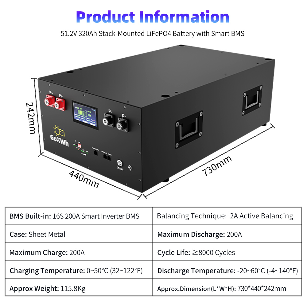 16KWh 48V 320Ah Golf Cart Grad - Smart Bms 16S 48V 200A Bluetooth ulasan dan harga