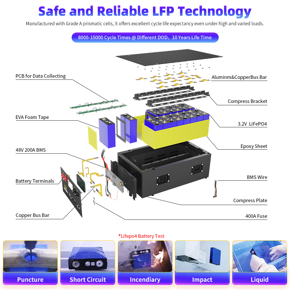 16KWh 48V 320Ah Golf Cart Grad - Smart Bms 16S 48V 200A Bluetooth ulasan dan harga