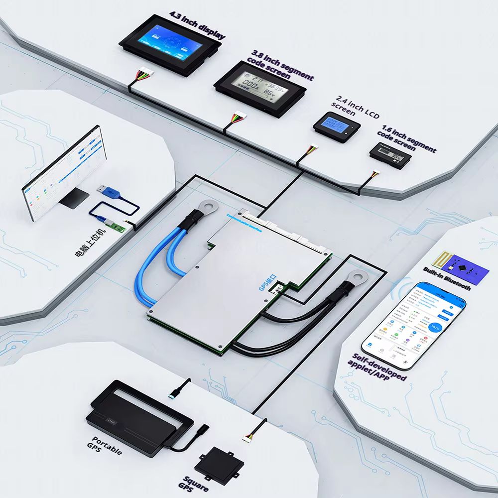 ANT BMS 10S-24S 12S 13S 14S 16 - Smart Bms 16S 48V 200A Bluetooth ulasan dan harga
