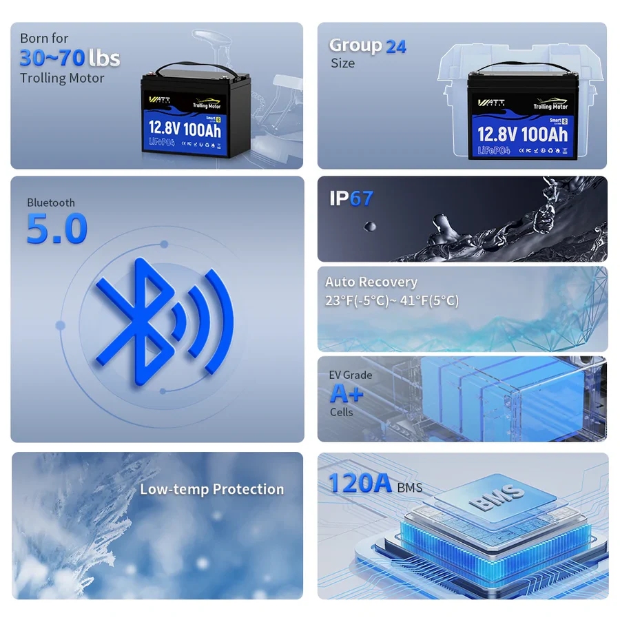 Wattcycle 12.8V 100Ah 120A BMS - 12V 100Ah Lifepo4 Bluetooth Bms ulasan dan harga