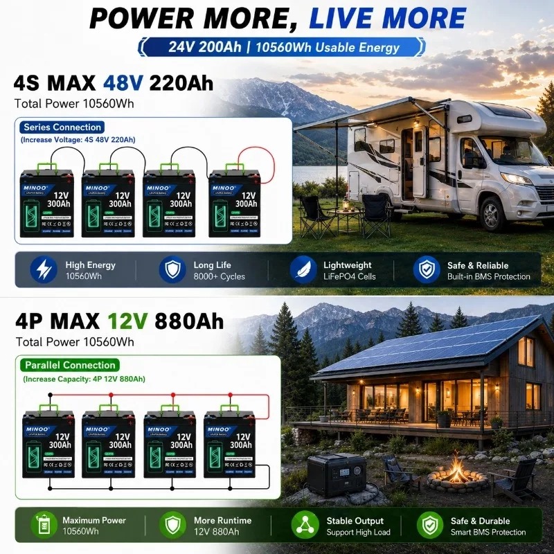 12V 300Ah LiFePO4 Solar Batter - Lifepo4 12V 300Ah Deep Cycle ulasan dan harga
