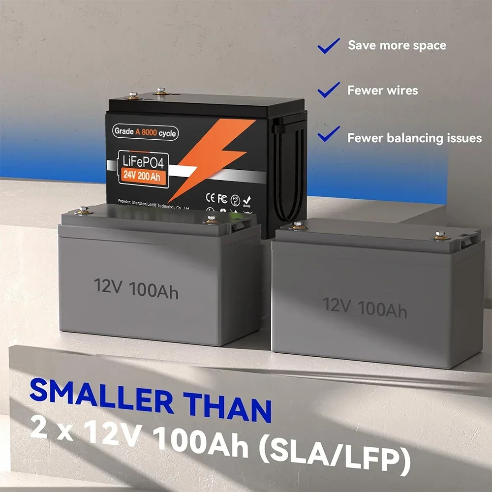 24V LiFePO4 Lithium Battery 20 - Lifepo4 Battery 24V 200Ah ulasan dan harga