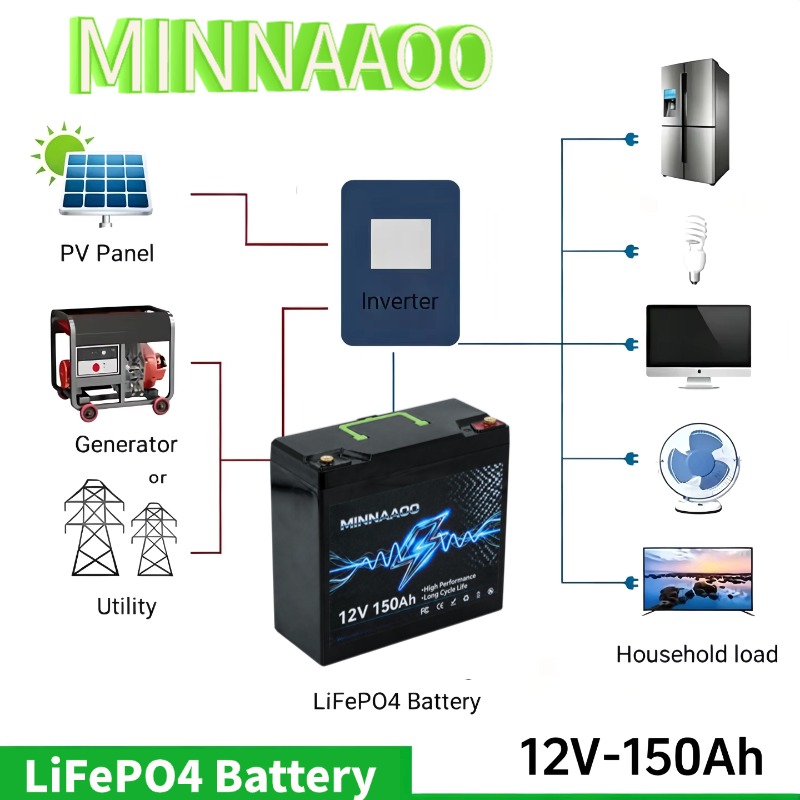 12V 150000mAh LiFePO4 Solar Ba - Lifepo4 12V 300Ah Deep Cycle ulasan dan harga