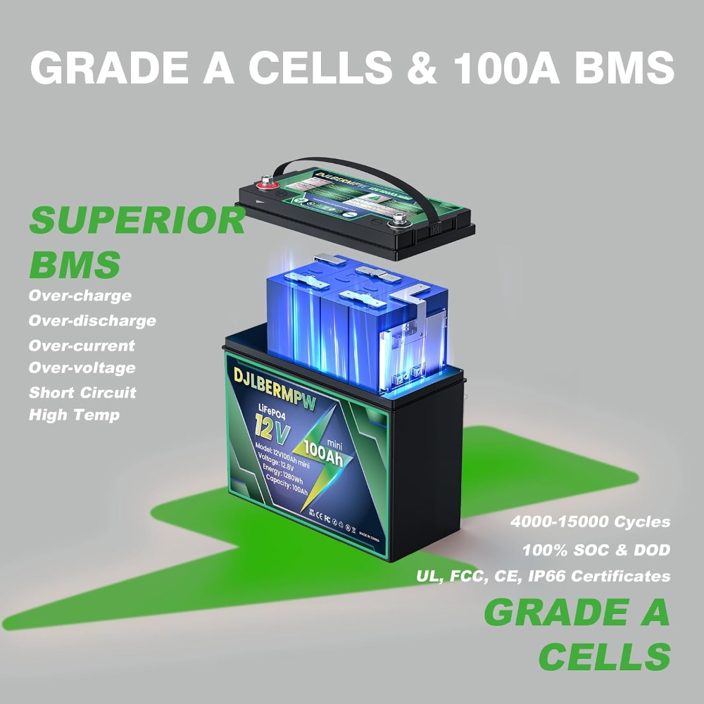 12V 100Ah Mini LiFePO4 Battery - Lifepo4 Battery 12V 100Ah ulasan dan harga