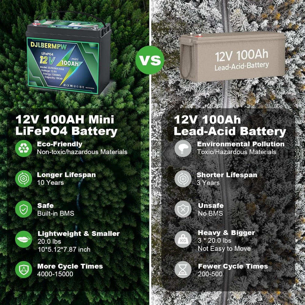 12V 100Ah Mini LiFePO4 Battery - Lifepo4 Battery 12V 100Ah ulasan dan harga
