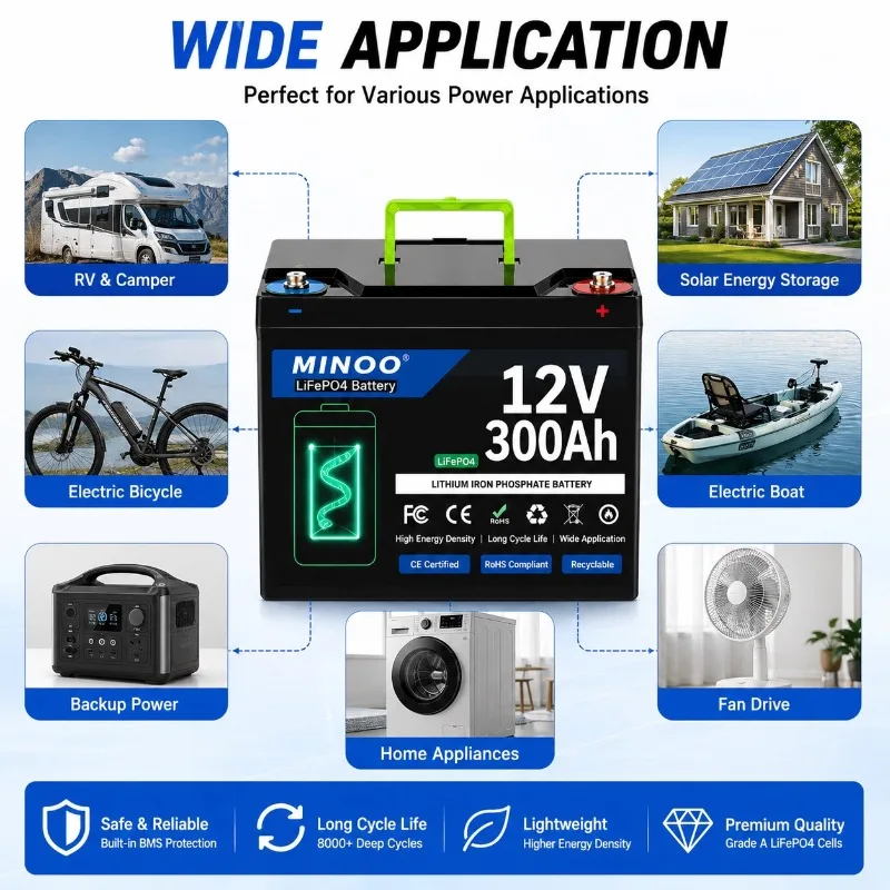 Upgraded 12V 300Ah LiFePO4 Bat - Lifepo4 12V 300Ah Deep Cycle ulasan dan harga