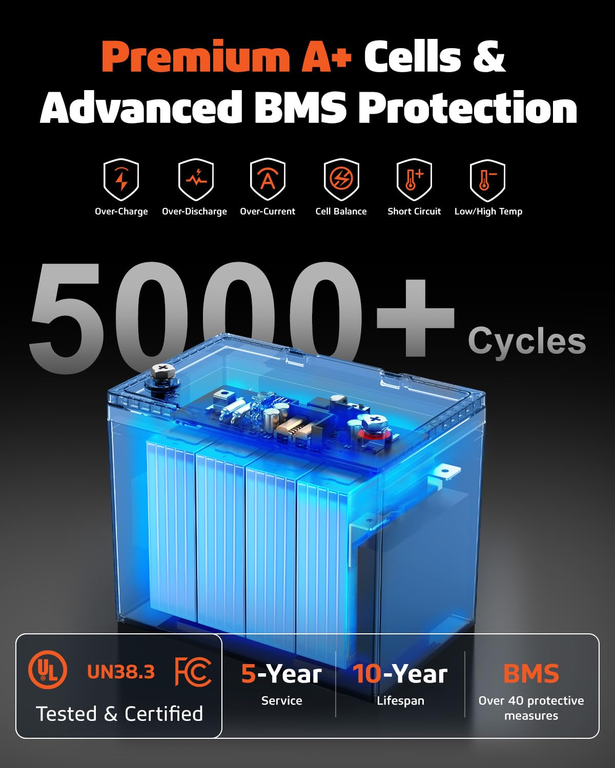 12V 100Ah LiFePO4 Lithium Batt - Lifepo4 Battery 12V 100Ah ulasan dan harga
