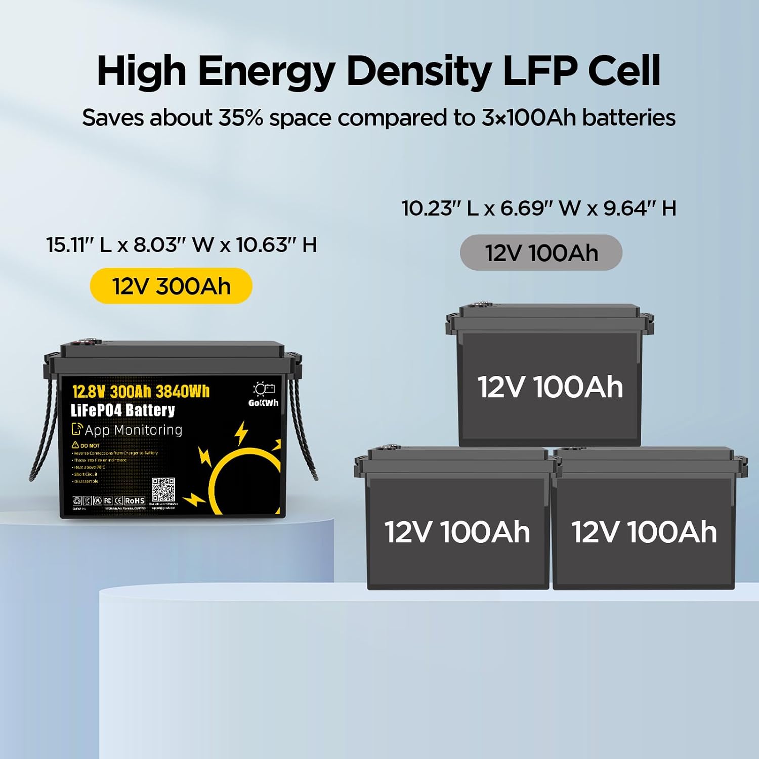 12V 300Ah LiFePO4 Battery with - Lifepo4 12V 300Ah Deep Cycle ulasan dan harga