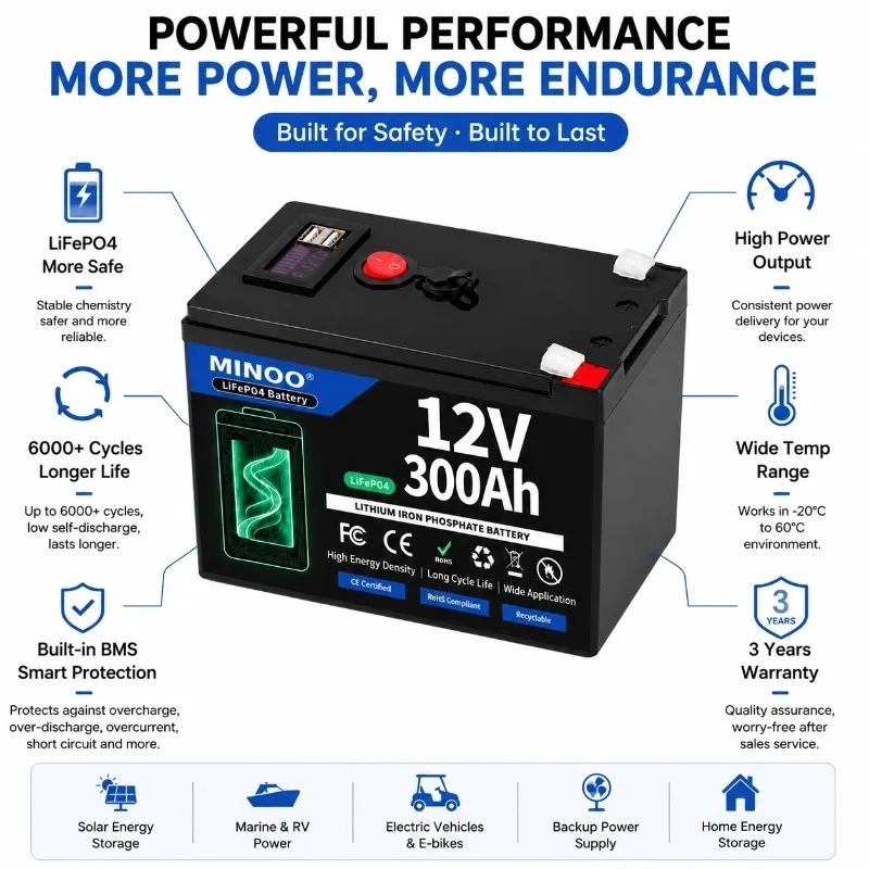 12V 300AH 12V 200AH LiFePO4  B - Lifepo4 12V 300Ah Deep Cycle ulasan dan harga