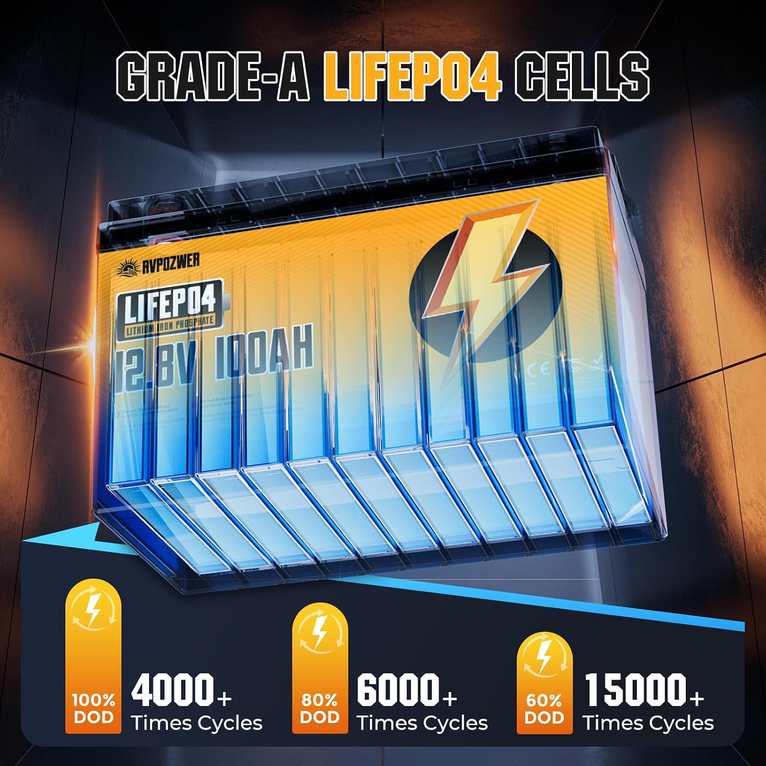 12V 100Ah LiFePO4 Battery 2 Pa - Lifepo4 Battery 12V 100Ah ulasan dan harga