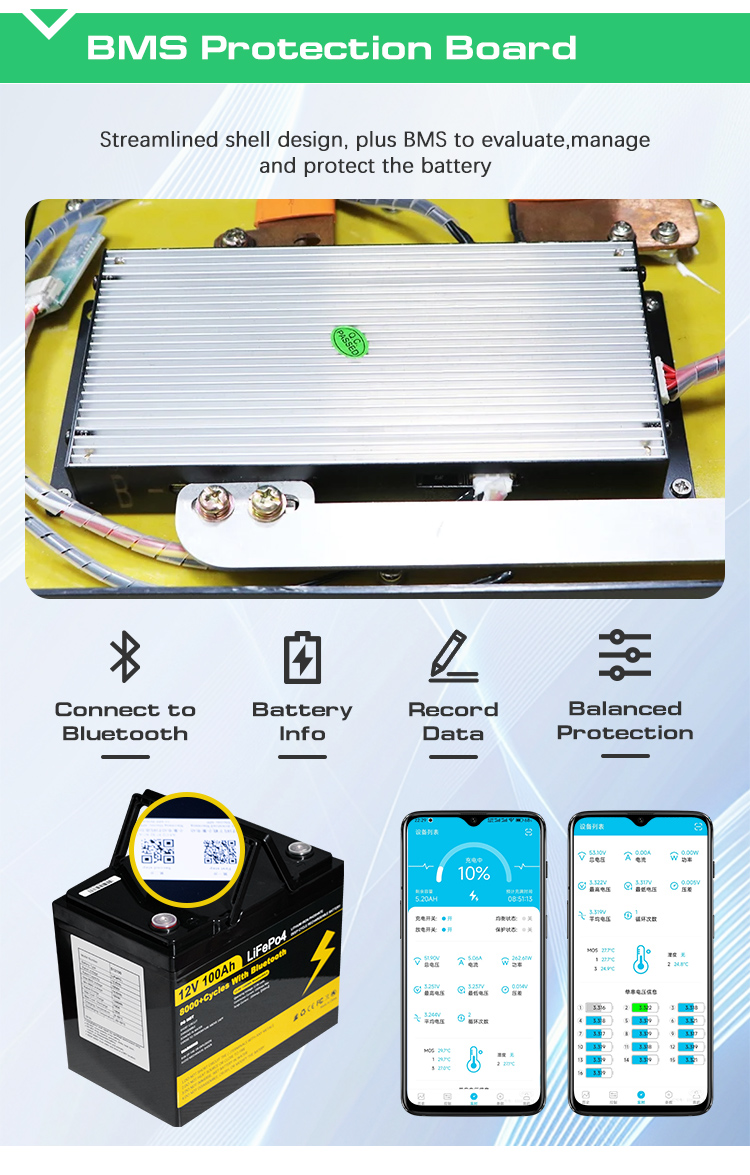 EU Stock Of Lifepo4 Battery 12 - Lifepo4 12V 300Ah Deep Cycle ulasan dan harga
