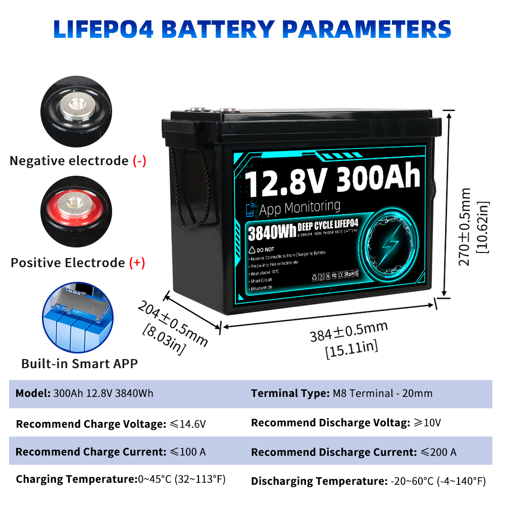 Grade A  12V 300Ah LiFePO4 Bat - Lifepo4 12V 300Ah Deep Cycle ulasan dan harga