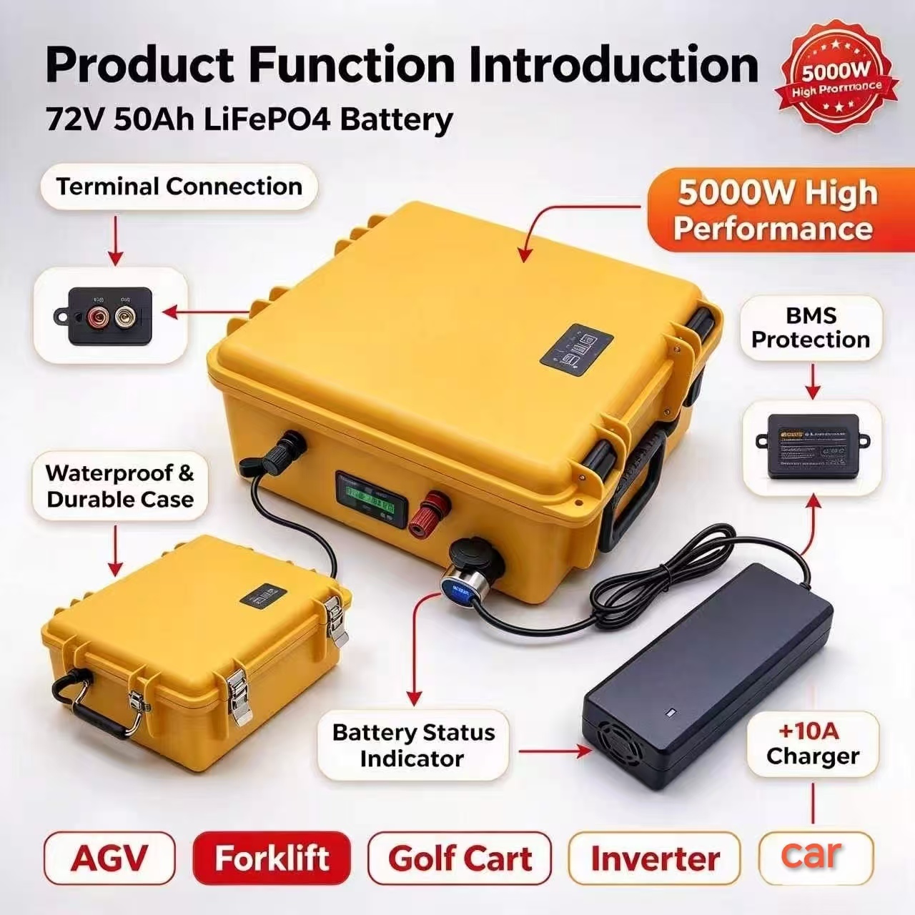 72V 50Ah lifepo4 high performa - Lifepo4 48V 50Ah Golf Cart ulasan dan harga