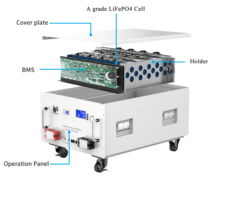Avepower 14.3Kwh Solar Energy  - Lifepo4 Battery 51.2V 280Ah ulasan dan harga