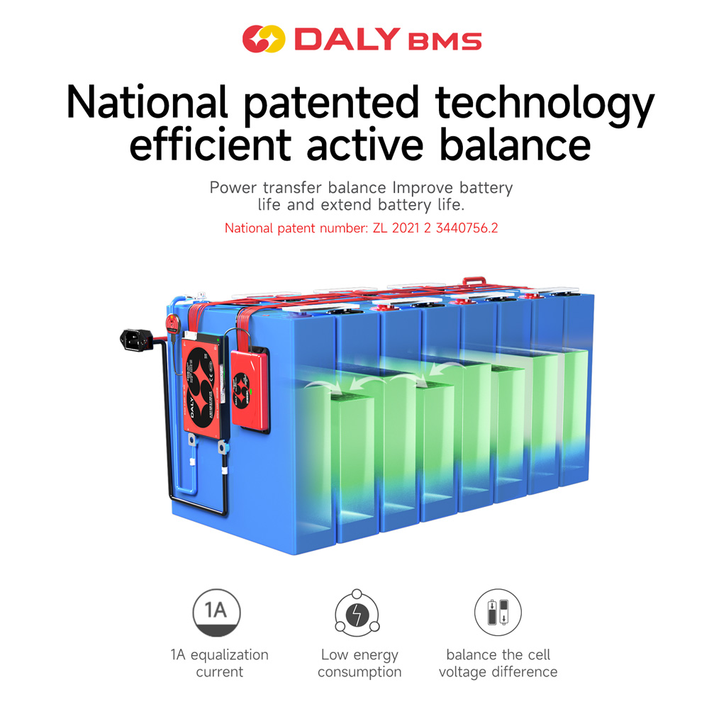 Daly BMS Smart Active Balancer - Battery Balancer 4S 12V Active Equalizer ulasan dan harga